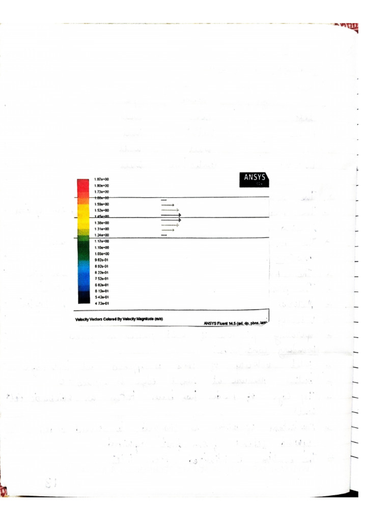 CFD1 | PDF