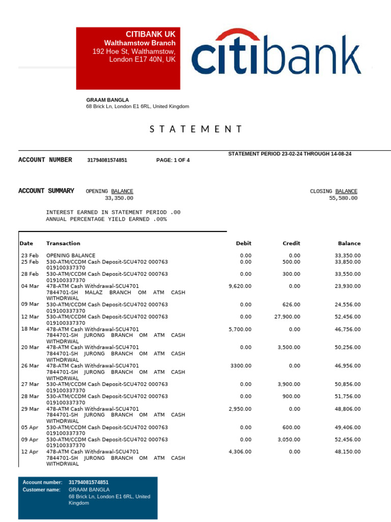 Citybank Statement | PDF | Debits And Credits | Cash