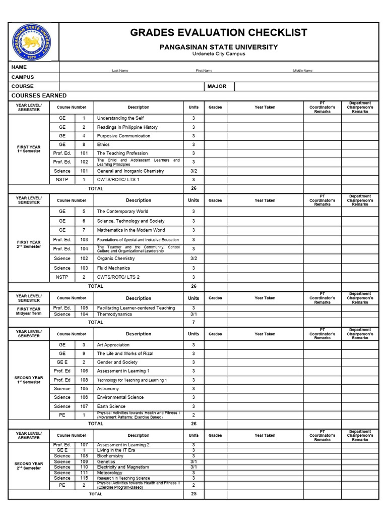 Pangasinan State University Grades Checklist | PDF | Science | Physical ...