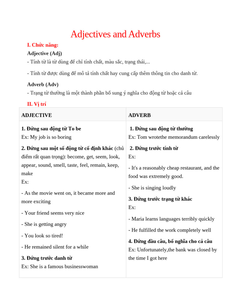Adjectives and Adverbs | PDF
