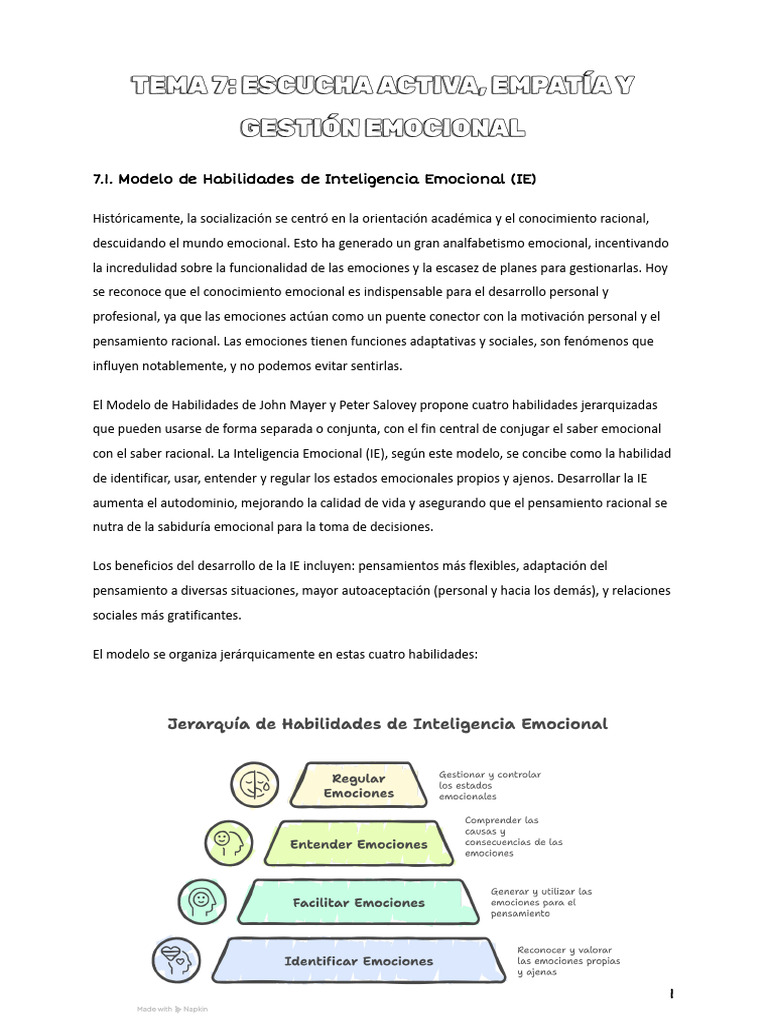 Habilidades de Inteligencia Emocional | PDF | Las emociones | Empatía