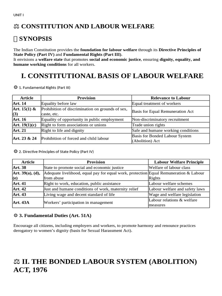Constitution and Labour Welfare in India | PDF | Labour Law | Employment