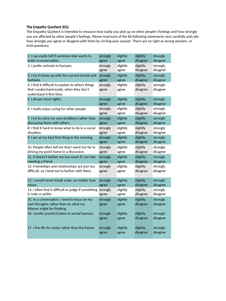 Measure Your Empathy Quotient (EQ) | PDF | Psychological Concepts ...