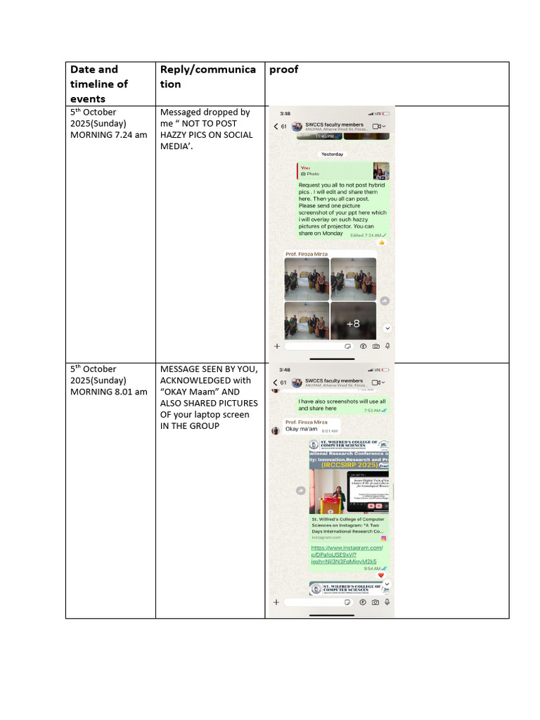 Timeline of Communication Events | PDF