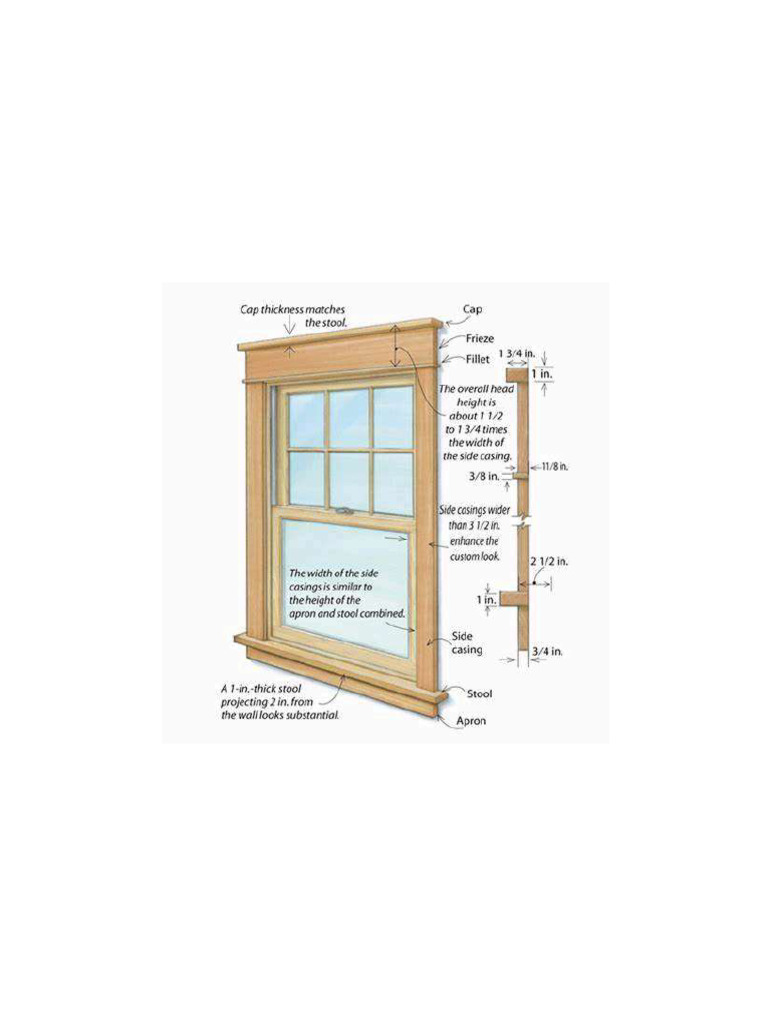 Interior Window Trim Kit | PDF
