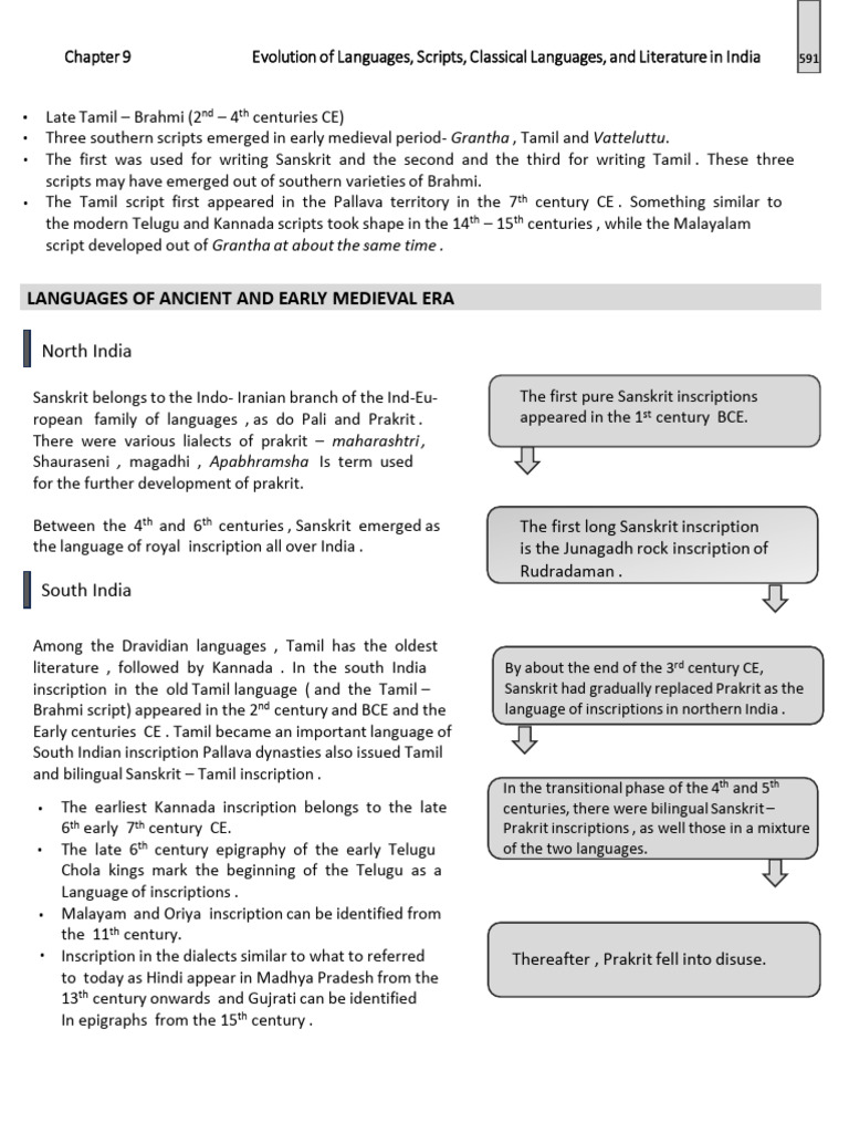 Evolution of Indian Languages and Scripts | PDF | Tamil Language | Sanskrit