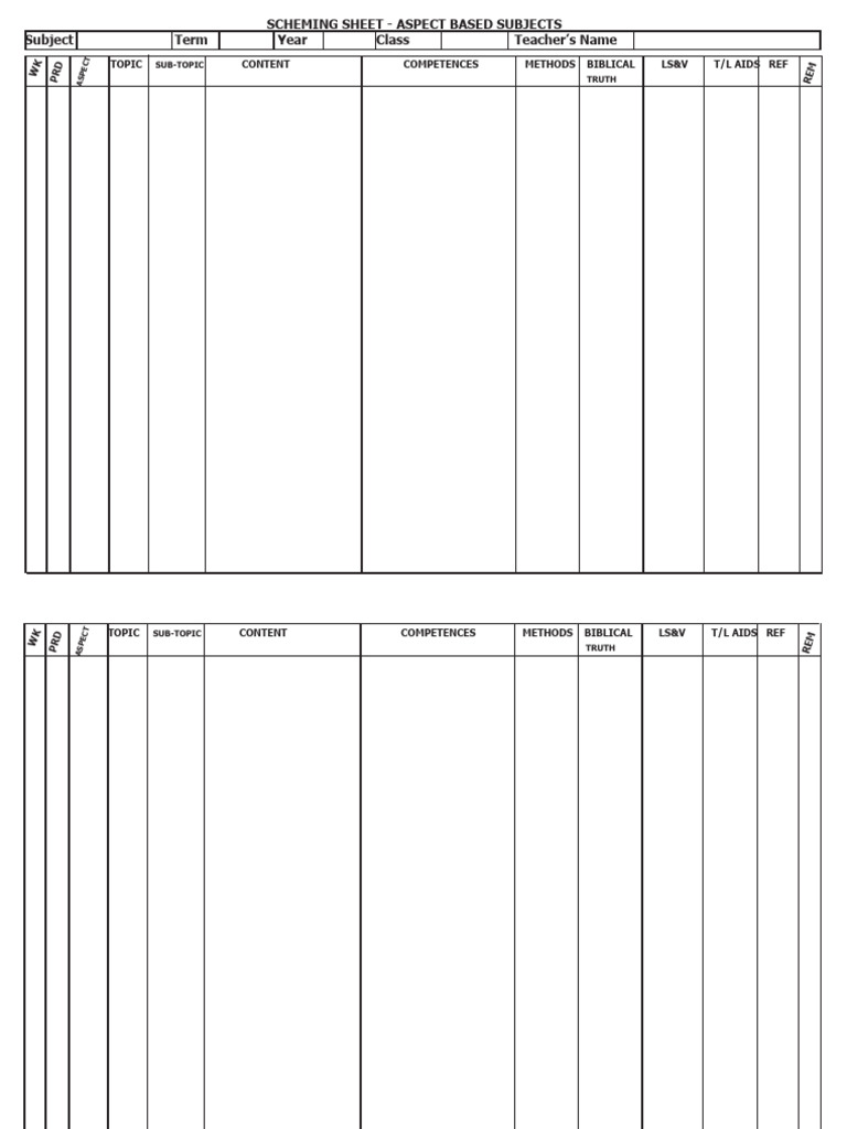Aspect Based - Engish Template | PDF