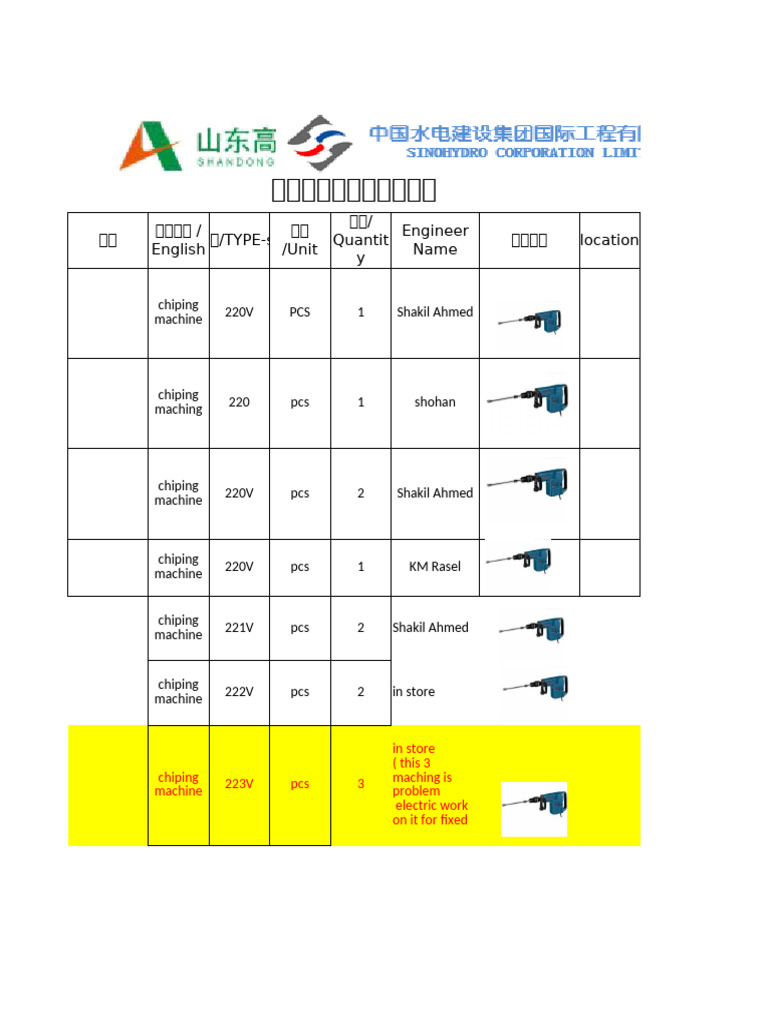 Electric Hammer List | PDF