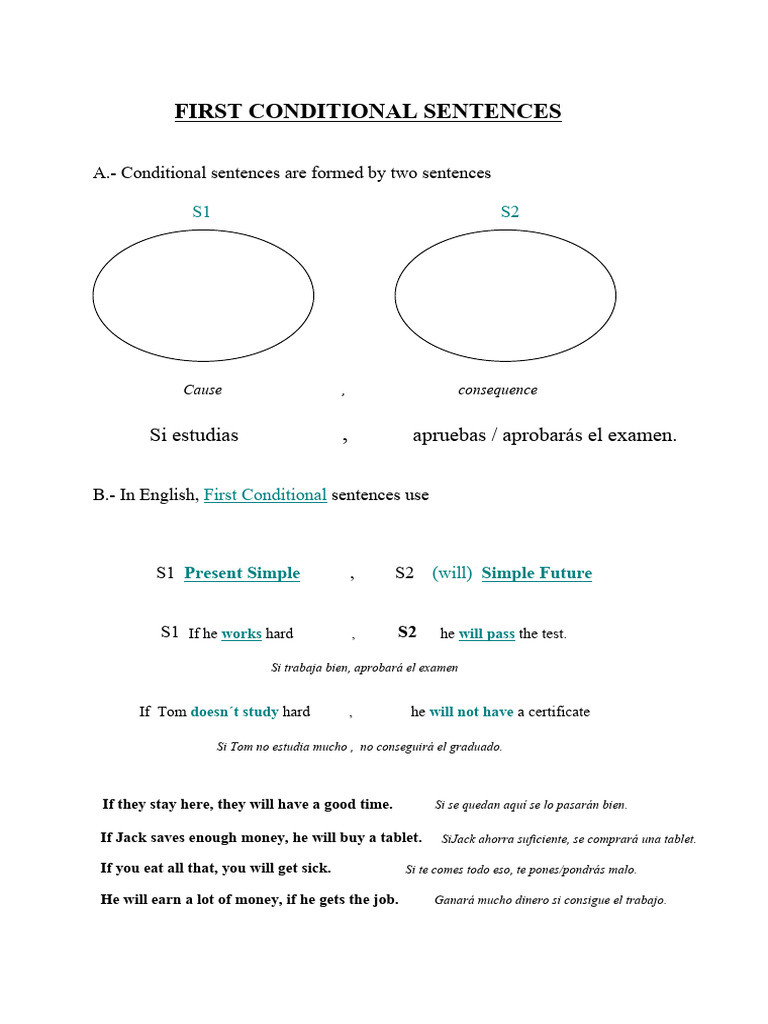 First Conditional Sentence Structure | PDF