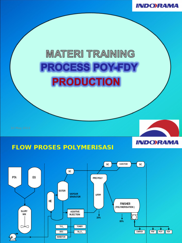 Proses dan SOP Pembuatan Serat Polyester | PDF