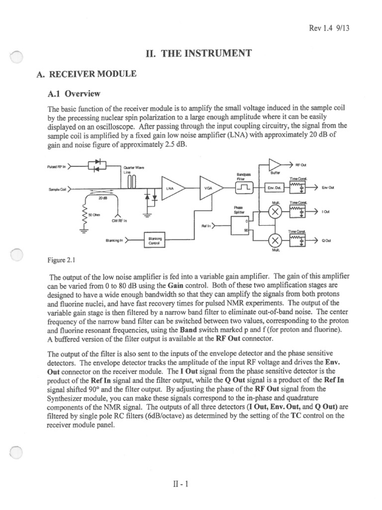 The Instrument | PDF