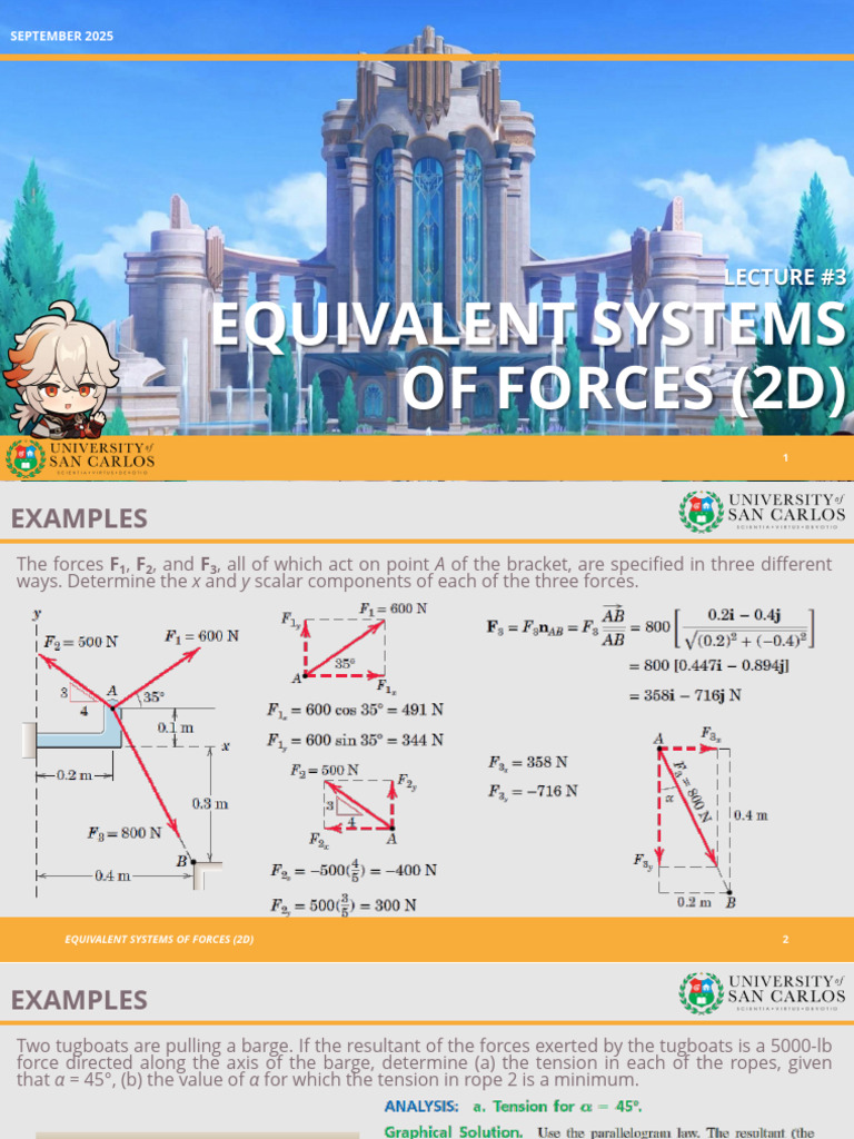 2D Equivalent Systems of Forces Explained | PDF | Rotation | Force