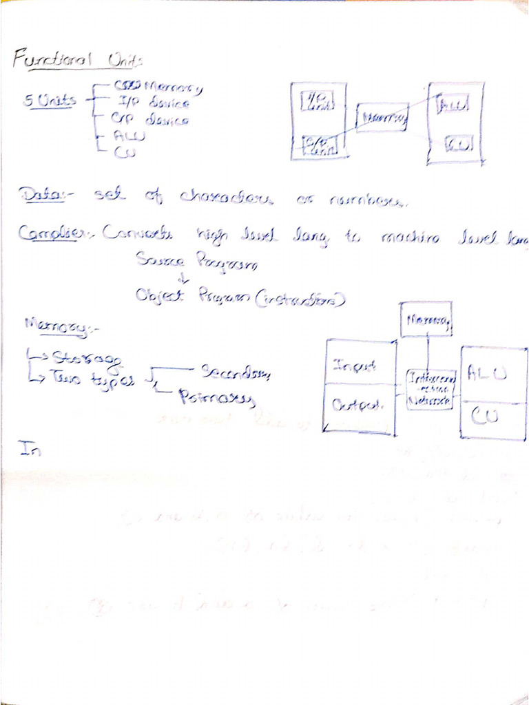 CO Classnotes | PDF
