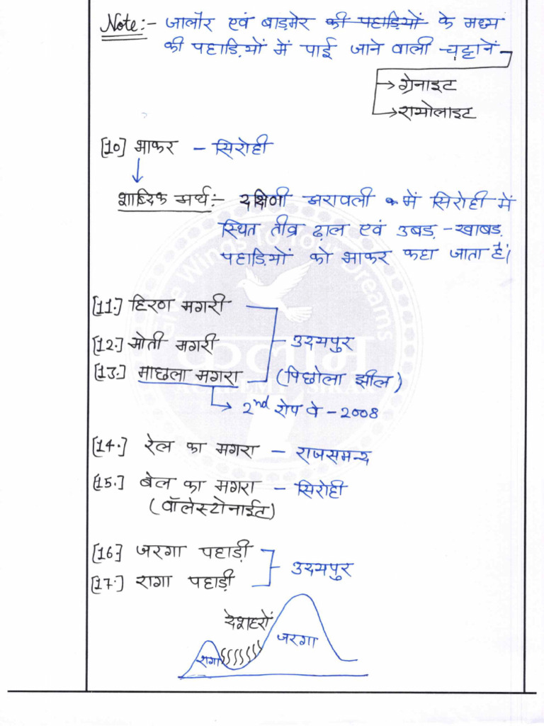 Raj Geo 2 | PDF