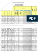 Pinakas Proslipteon Alfavitikos - 230412 PDF