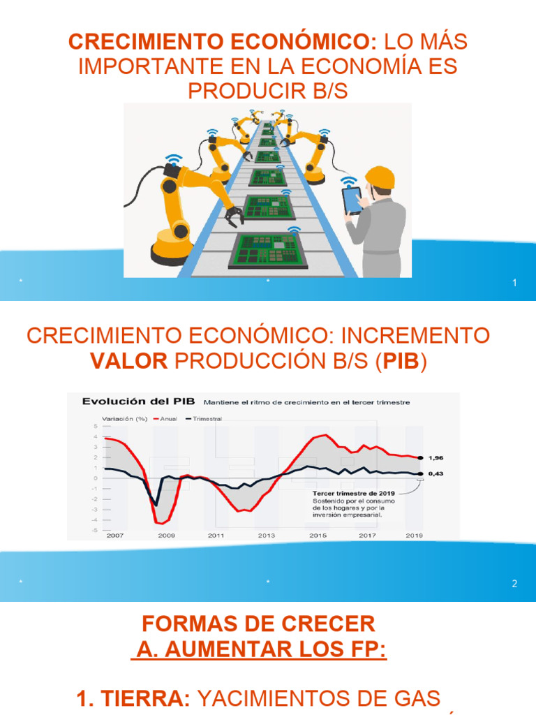 Crecimiento Económico y Sistemas Productivos | PDF | Mercado (economía ...