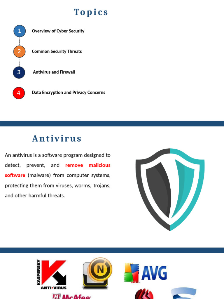 Cyber Security Essentials Explained | PDF | Encryption | Malware