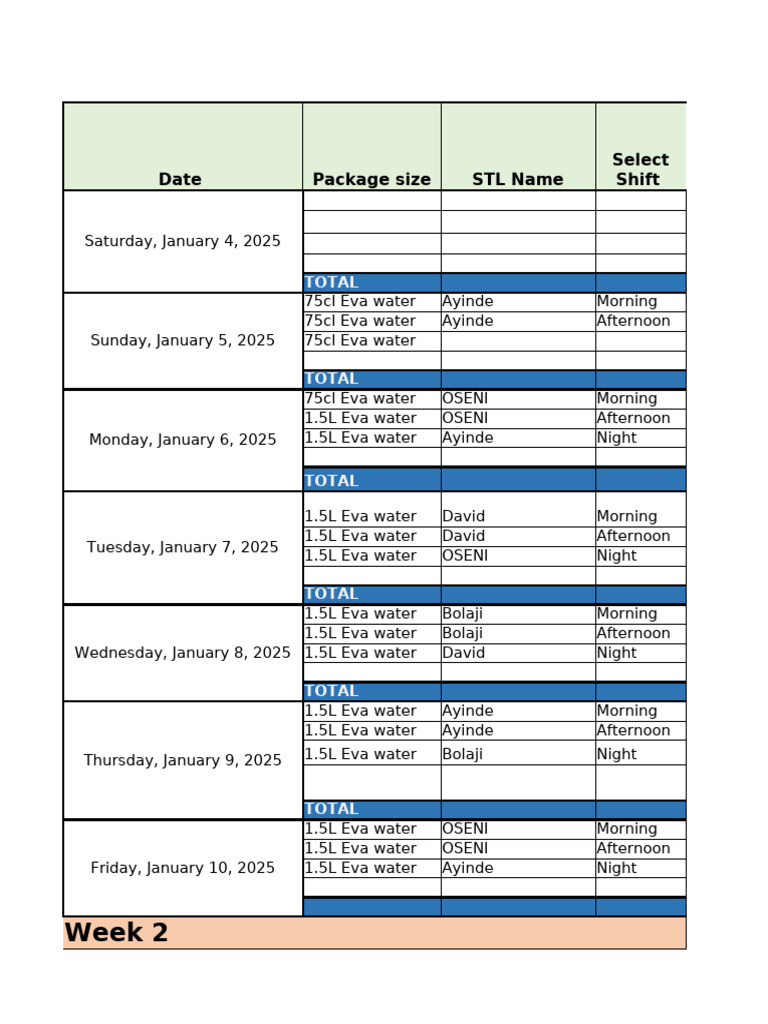 Weekly Water Consumption Log 2025 | PDF