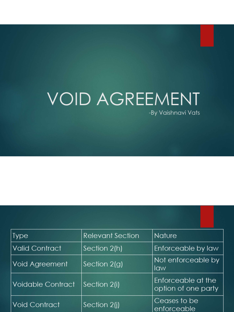 Understanding Void Agreements in Law | PDF | Void (Law) | Private Law