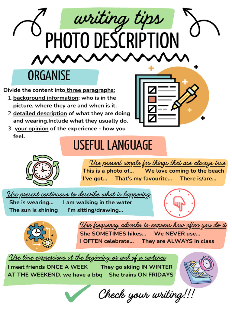 Effective Photo Description Tips | PDF