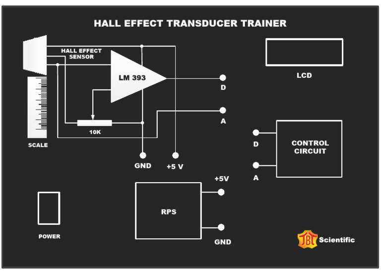 Hall Effect Transducer Trainer | PDF