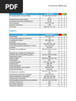 Higher Skills List for Sparx Codes | PDF | Quadratic Equation ...