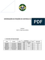 Sbaz - Posições de Controle