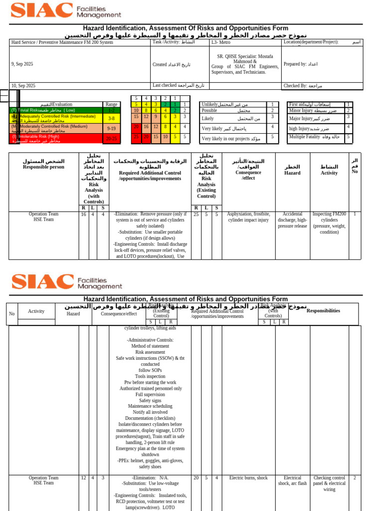 Hazard Risk Assessment Form for FM 200 | PDF | Occupational Safety And ...