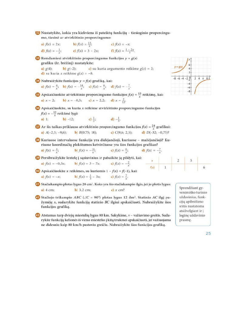 Dokumenta S 1 | PDF