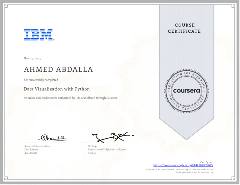 Data Visualization Course Completion | PDF
