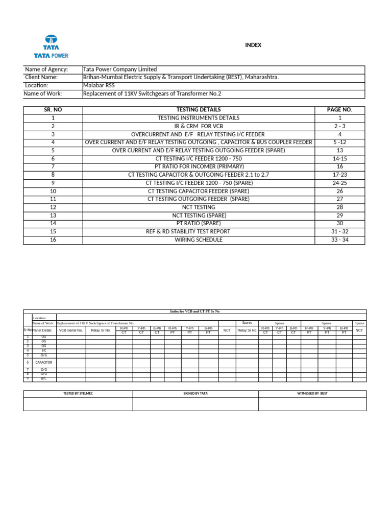 11KV Switchgear Testing Report | PDF | Electrical Equipment ...