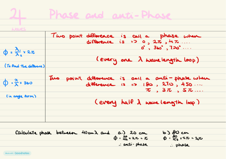 Phase and Anti-Phase Waves Explained | PDF