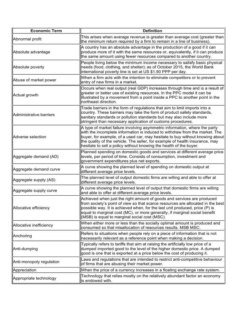 Key Economic Terms and Definitions | PDF | Cost Of Living | Inflation
