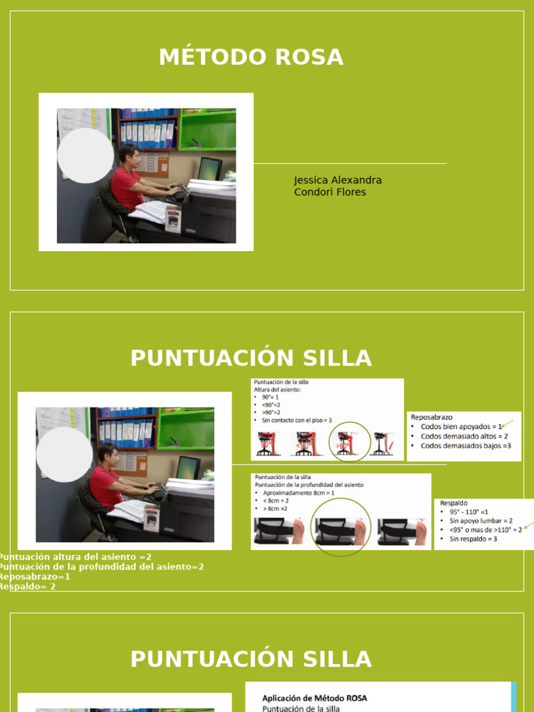 Metodo Rosa | PDF