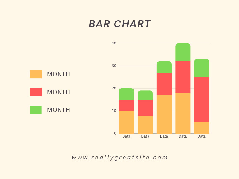 Pastel Minimalist Bar Chart Graph | PDF