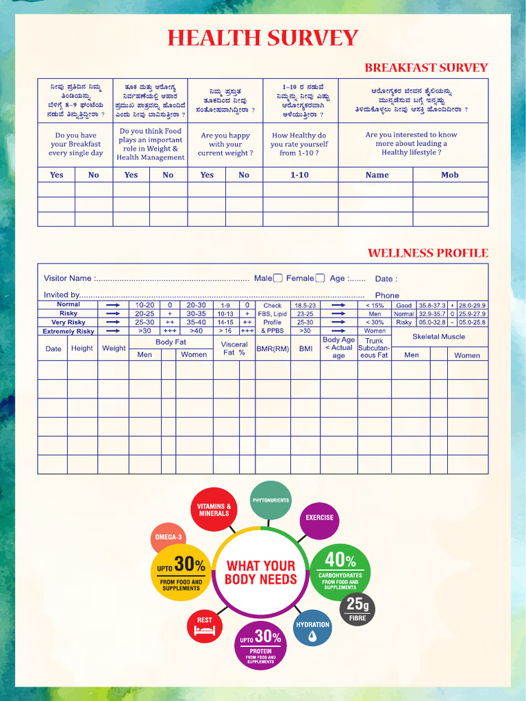 Breakfast Survey | PDF