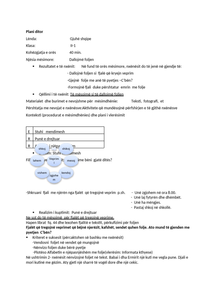 Plani Ditor1 | PDF