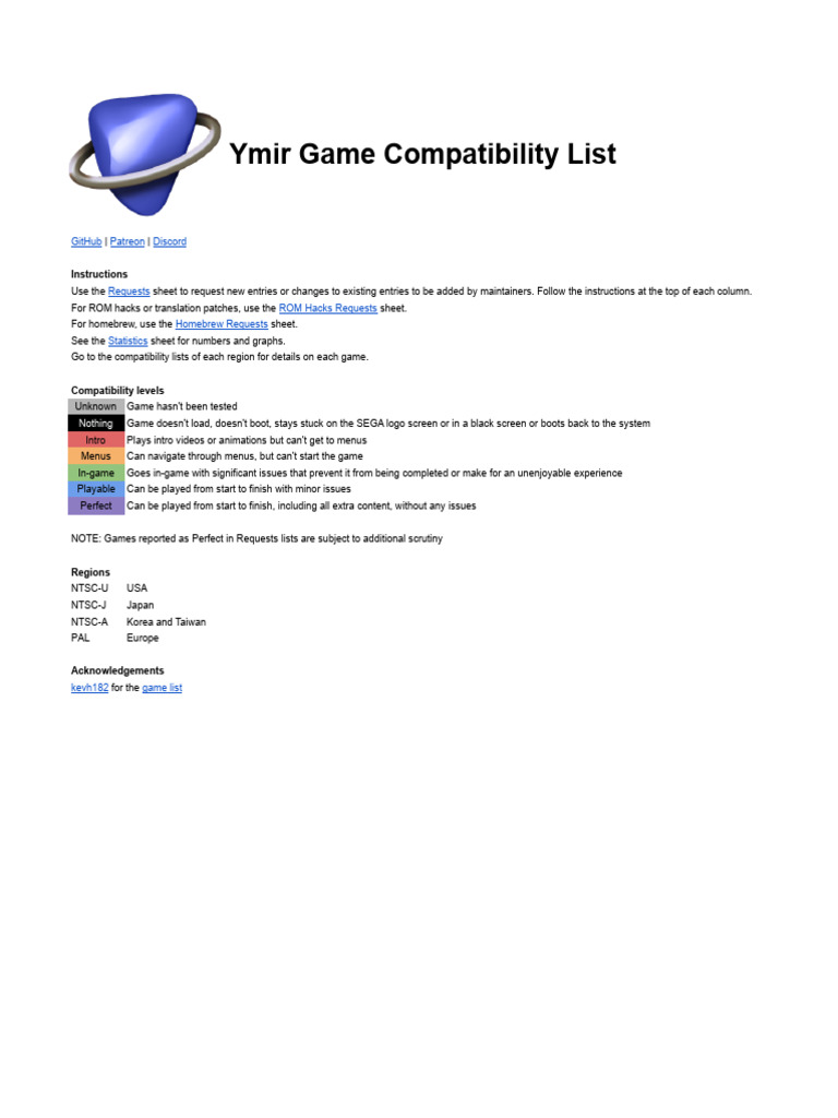 Ymir Game Compatibility Overview | PDF | Electronic Games | Video Games