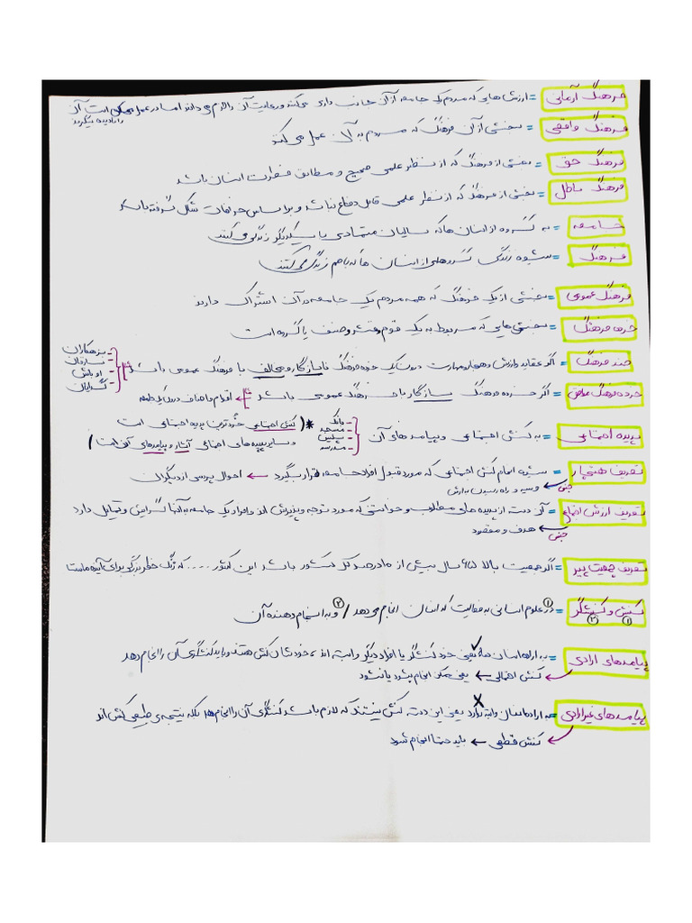 Taarif | PDF