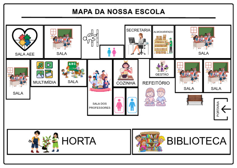 Mapa da Escola: Estrutura e Salas | PDF