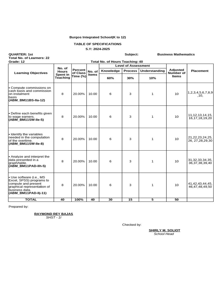 3rd Periodical Tos | PDF | Statistics | Statistical Theory