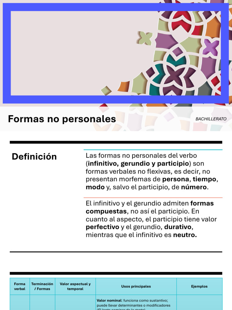 Formas no personales del verbo: guía completa | PDF | Verbo ...