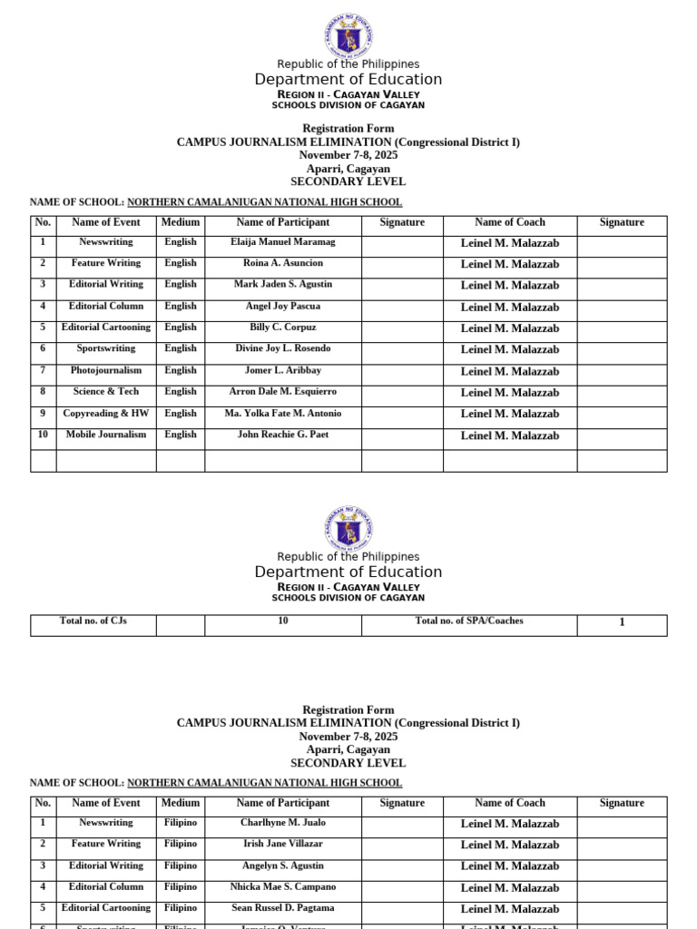 Cagayan Valley Campus Journalism Registration | PDF | Communication