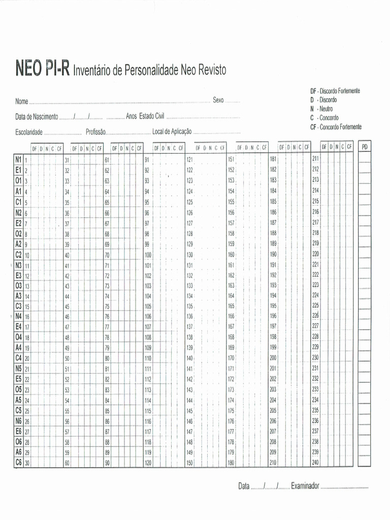 NEO PI-R Folha de Respostas Revisto | PDF