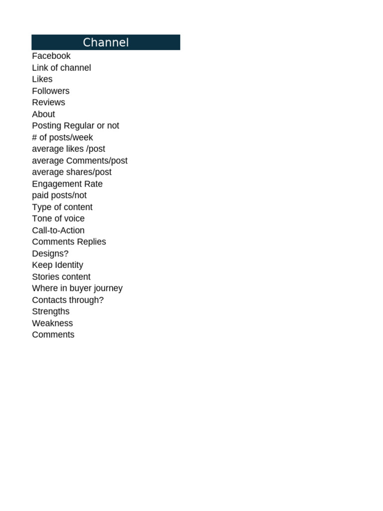 Competitor Analysis Template | PDF