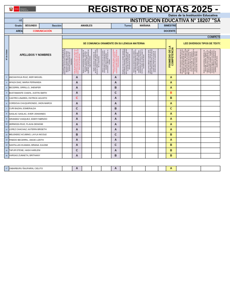 Registro de Notas 2025 - Segundo Grado | PDF | Comunicación | Lingüística