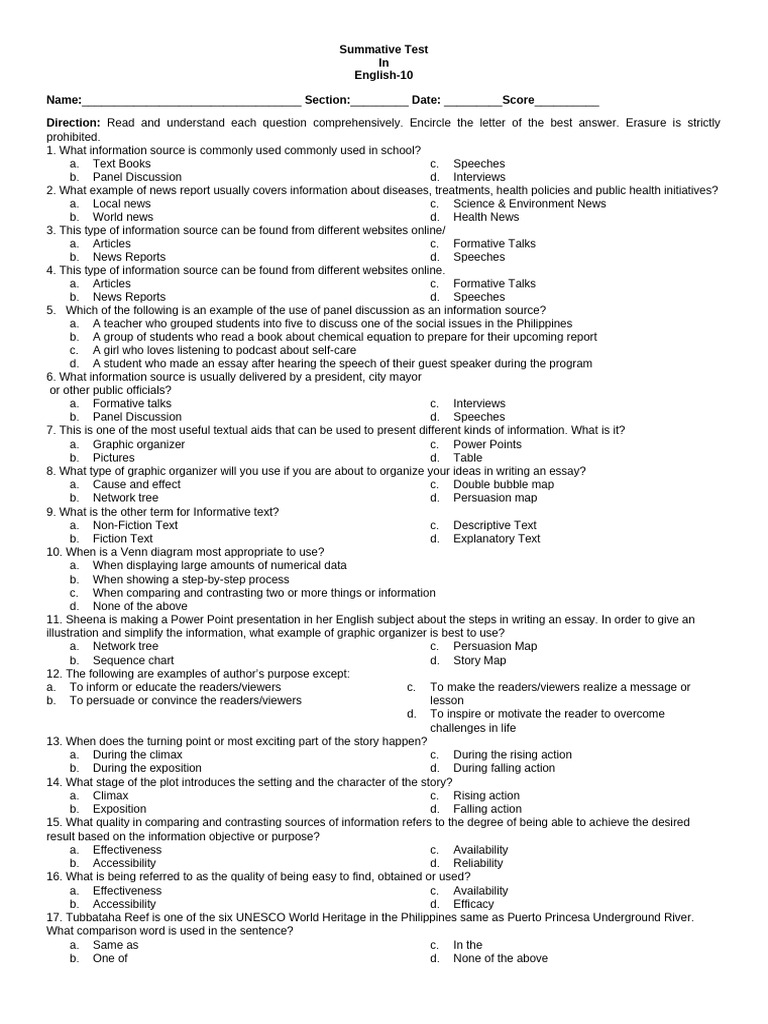 FGA Summative Test GRADE 7-12 | PDF | Feminism | Gender Studies