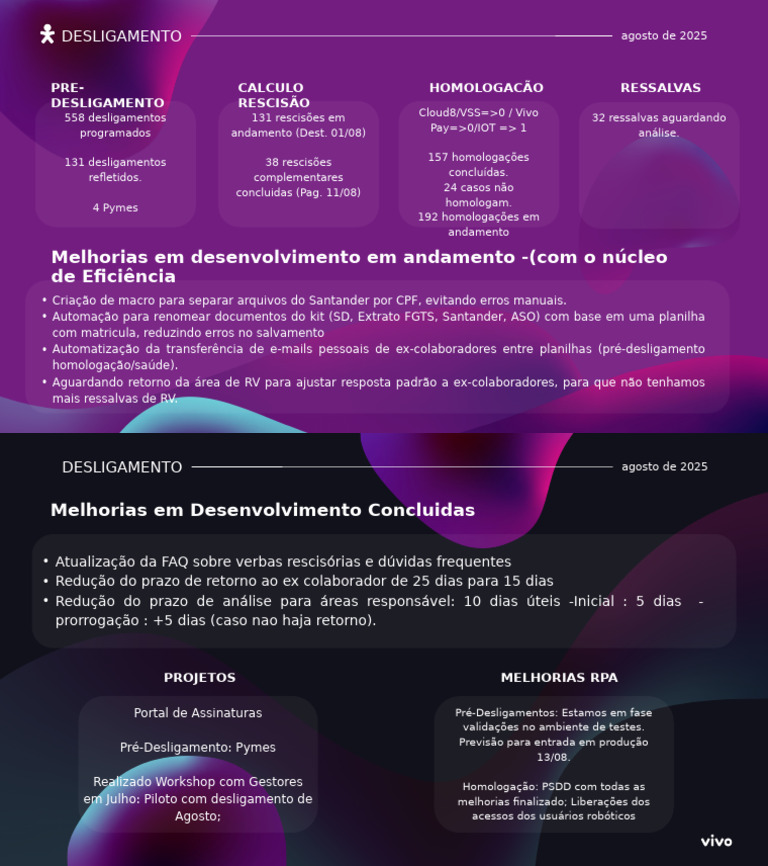 Roxo e Preto Gradiente Habilidades de Apresentação Workshop Webinar ...