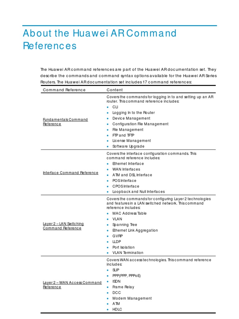 Huawei AR Command Reference Guide | PDF | I Pv6 | Ip Address