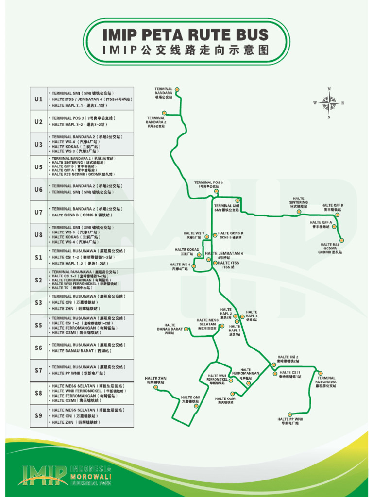 Imip Peta Rute Bus | PDF